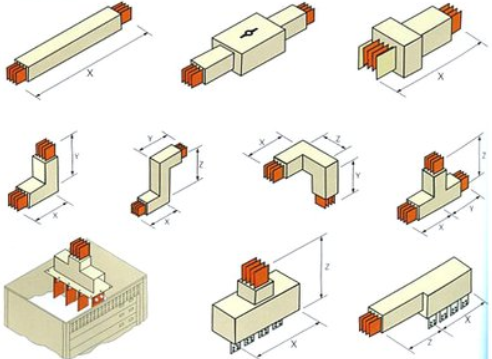 母線槽的應(yīng)用以及部件安裝介紹
