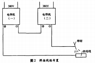 鋁制母線槽的碳弧焊接介紹