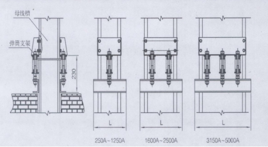 母線槽功能部件介紹，關(guān)于母線槽的安裝施工圖解